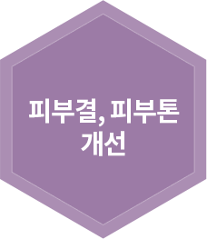 피부결, 피부톤 개선