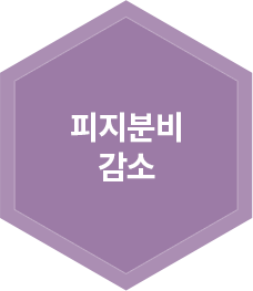피지분비 감소