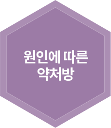 원인에 따른 약처방