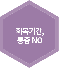 회복기간, 통증 NO